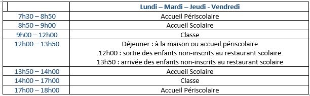 Une journée à lécole mat